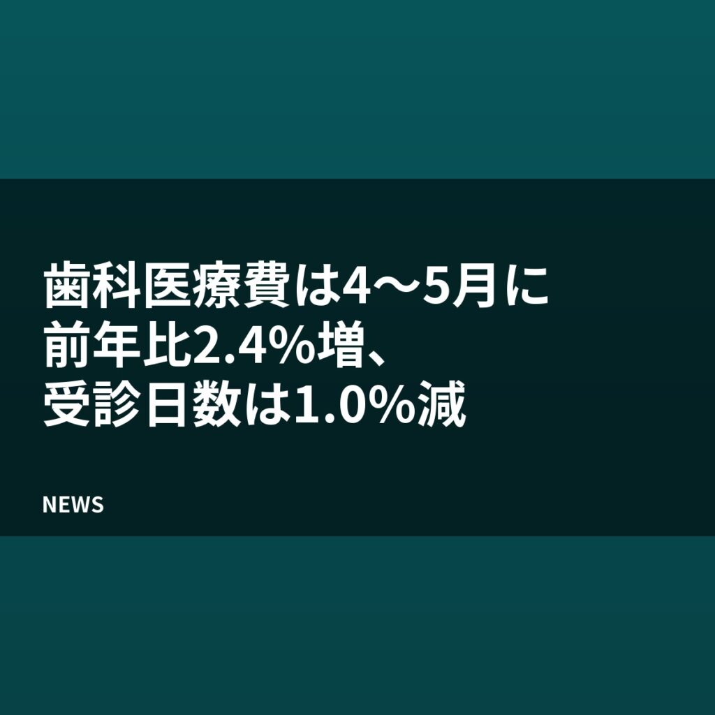歯科医療費は4〜5月に前年比2.4%増、受診日数は1.0%減